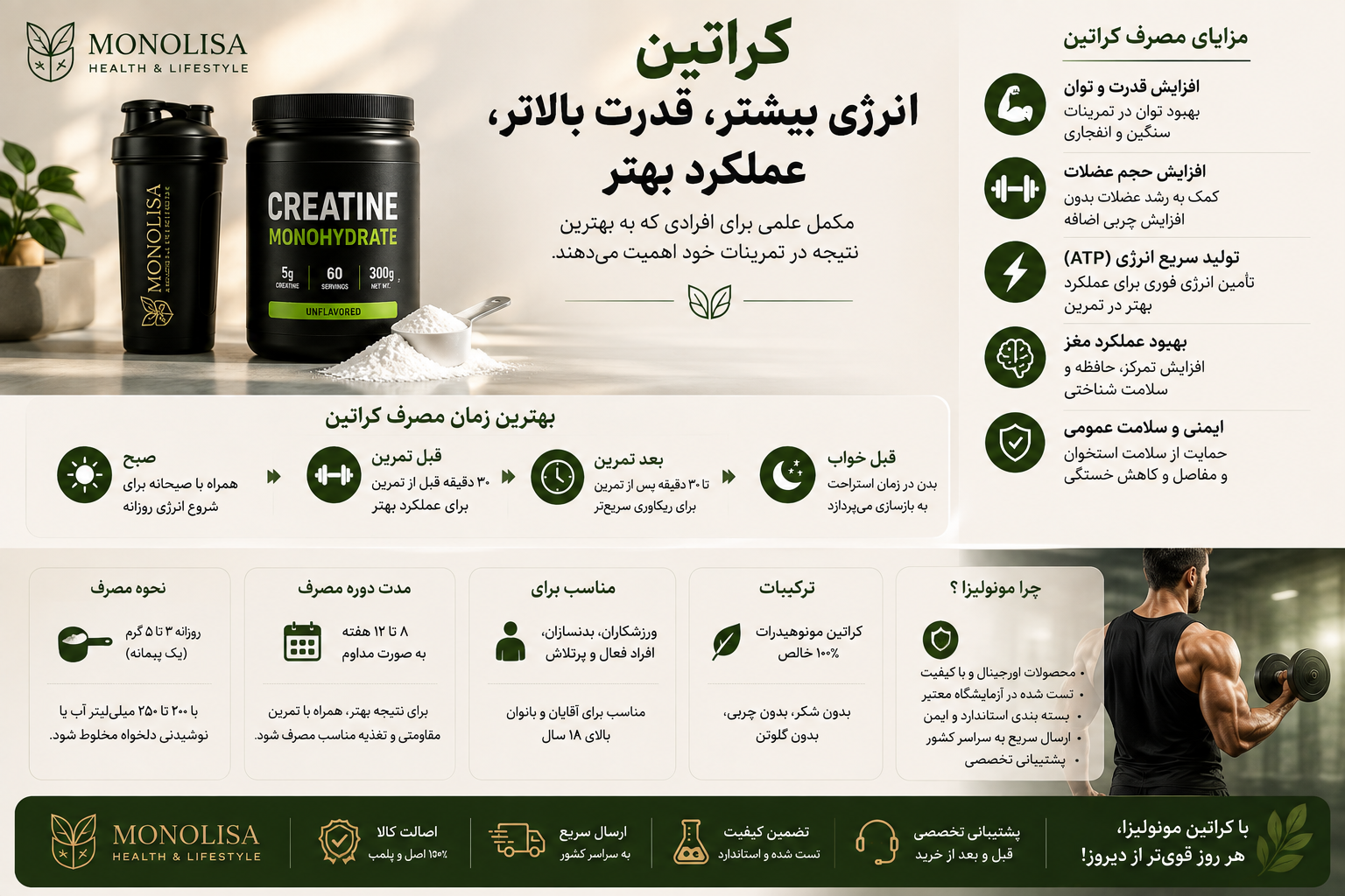 انرژی با کراتین