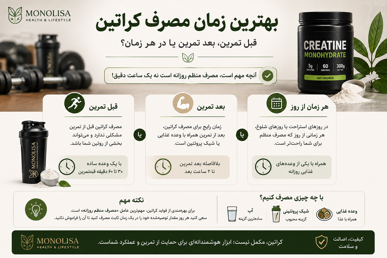 نحوه مصرف