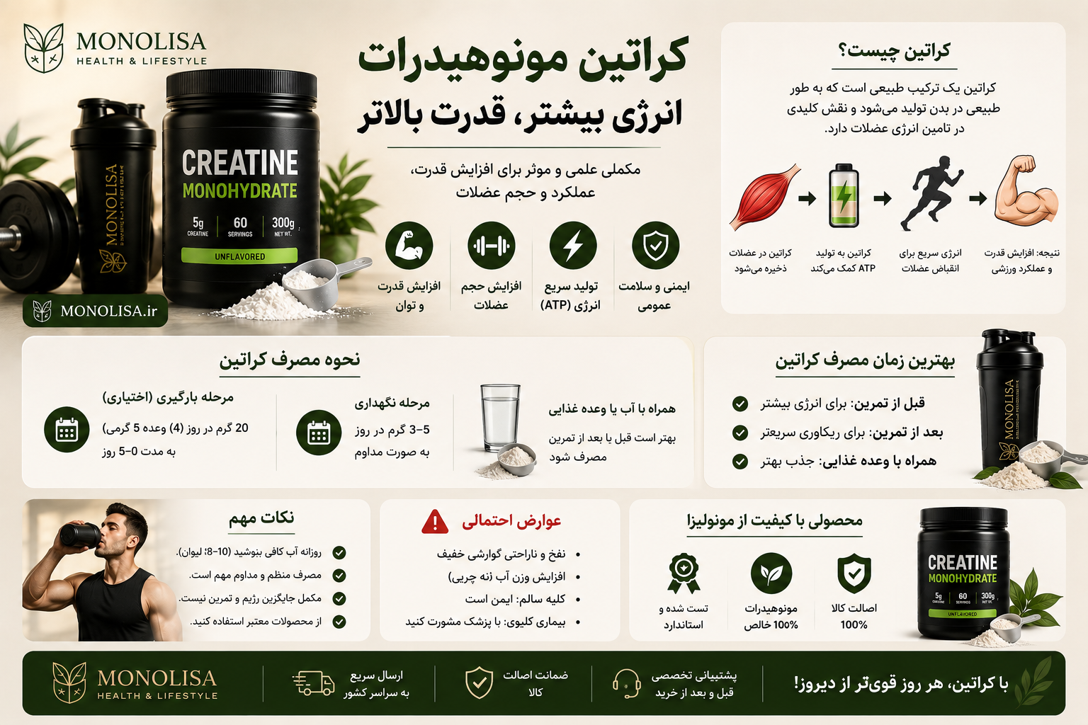 کراتین مونوهیدرات